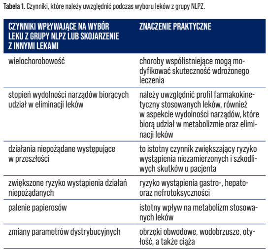 Zrzut ekranu 2025 08 19 160938