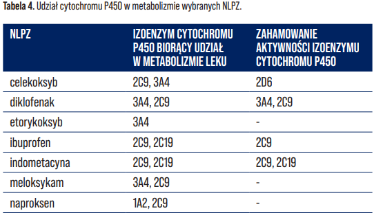 Zrzut ekranu 2025 08 19 161150