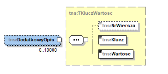 pola%20dodatkowe-11545139 KSeF